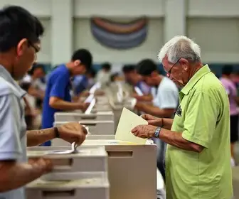 eleições em Balneário Camboriú (SC)